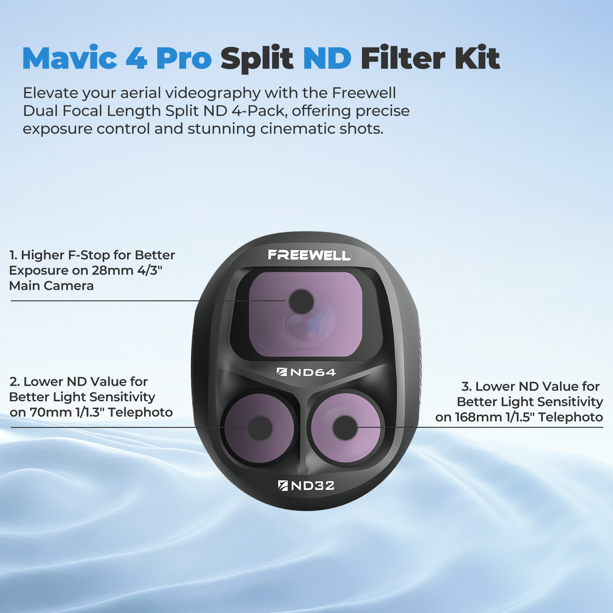 Freewell Split ND Filters Kit  - Drone Ndvi recensie en prijs