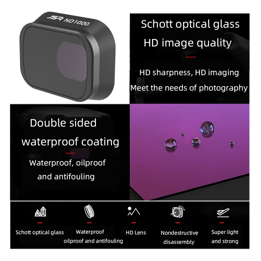 Camera Lens Filter For DJI Min - Drone Ndvi recensie en prijs