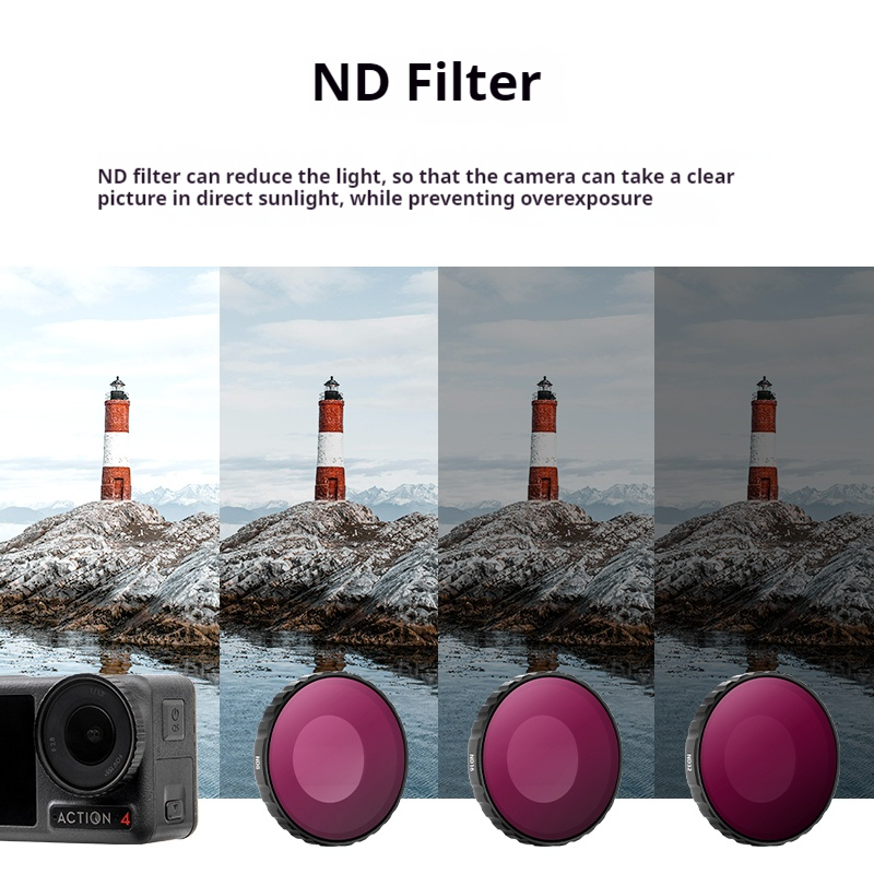 ND Filter for DJI Osmo Action4 - Drone Ndvi recensie en prijs