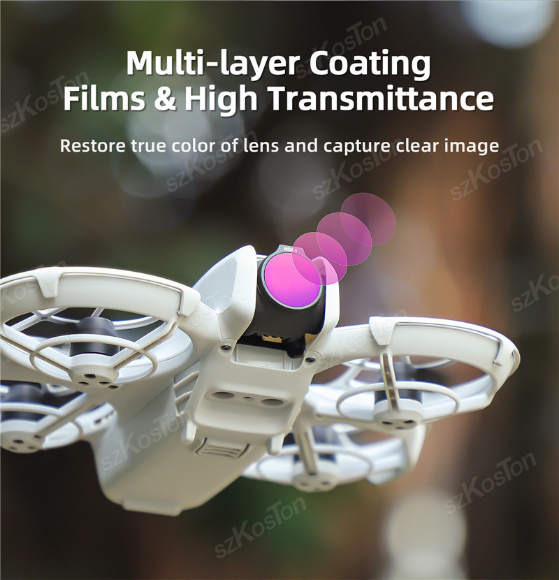 Sunnylife Lens for DJI NEO Fil - Drone Ndvi recensie en prijs