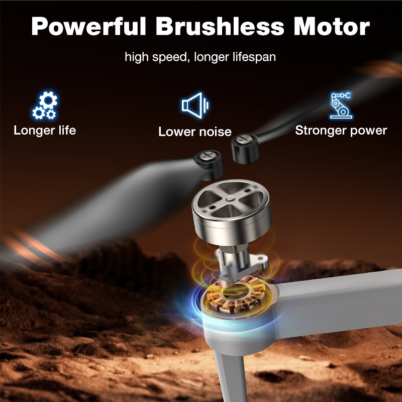 2026 Hot L017 Pro Drone Brushl - Drone Mapping recensie en prijs